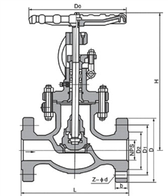 J40H-150/300/600LB 美標法蘭截止閥外形尺寸圖