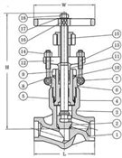 J61Y-900/1500/2500LB 自密封鍛鋼截止閥外形尺寸圖