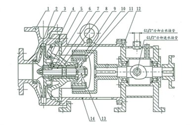 gqb-g-2