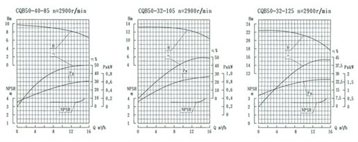 gqb-g-6