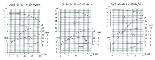 gqb-g-8