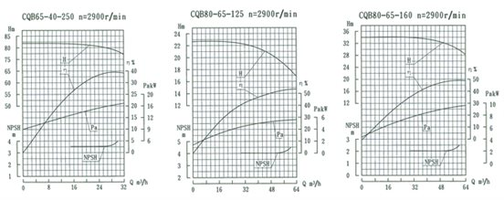 gqb-g-9