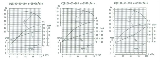 gqb-g-11