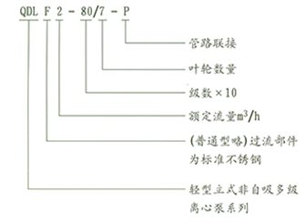 qdl-qdlf-3