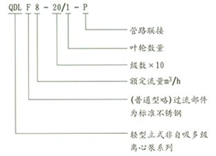 qdl-qdlf-11