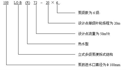 lg-1