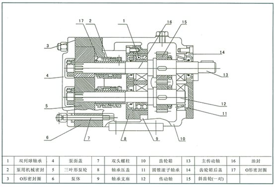 lq3a-1