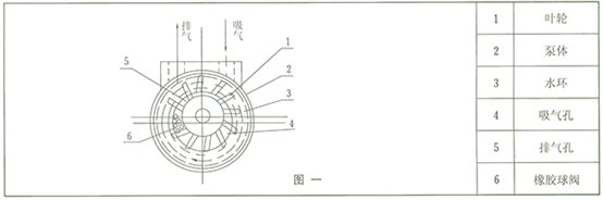 sk-1