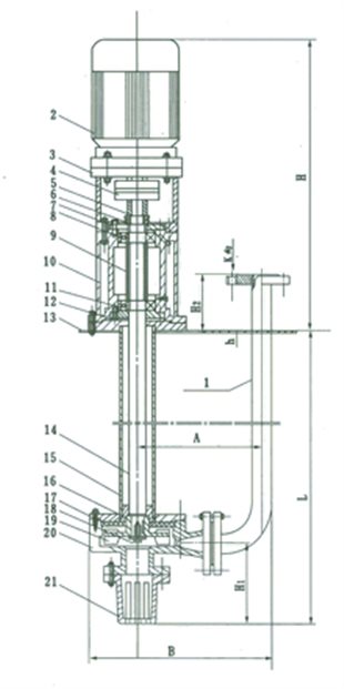 fyw-3