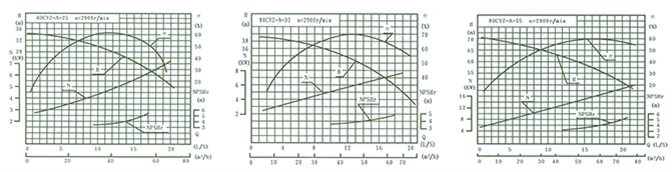 cyz-a-8