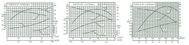 cyz-a-11