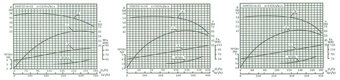 cyz-a-14