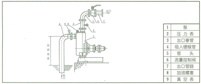 cyz-a-17