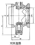 V型調(diào)節(jié)球閥對夾連接