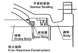 尺寸圖