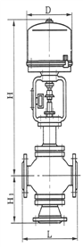 ZDLQ、ZDLX電動三通分（合）流閥外形尺寸圖
