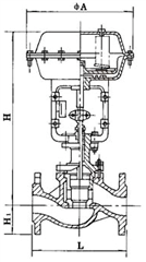 ZJHM型氣動套筒調節(jié)閥結構圖