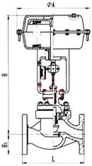 ZJHP型氣動(dòng)單座調(diào)節(jié)閥結(jié)構(gòu)圖