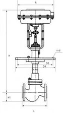 ZJHP型氣動(dòng)單座調(diào)節(jié)閥低溫型