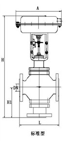 ZMAQ/ZMAX型氣動三通調(diào)節(jié)閥標準型