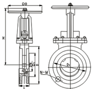 手動刀形閘閥尺寸圖