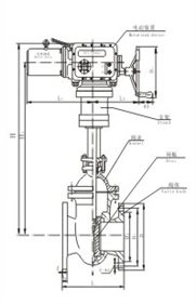 Z944T/W-10 電動明桿平行式雙閘板閘閥尺寸圖