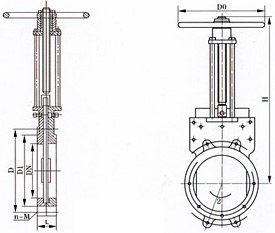 手動(dòng)刀形閘閥（漿液閥）外形尺寸圖