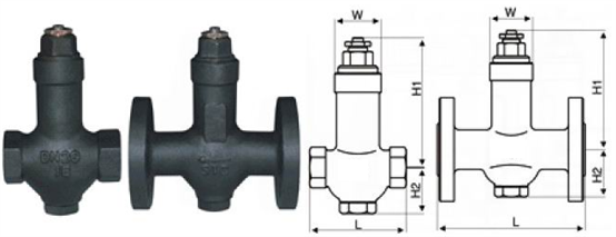 ST/STB/STC 可調(diào)恒溫式蒸汽疏水閥