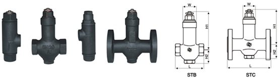 熱靜力波紋管式蒸汽疏水閥產品圖