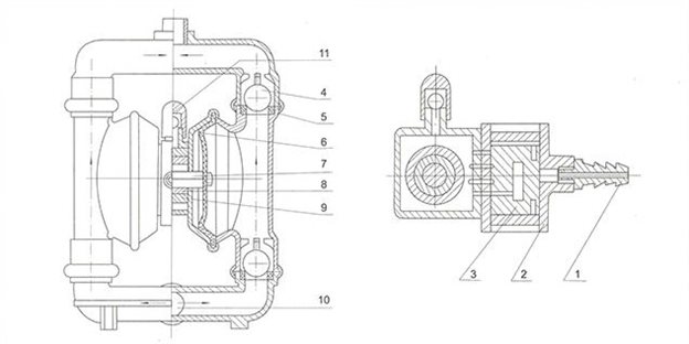 QBY系列氣動隔膜泵結(jié)構(gòu)