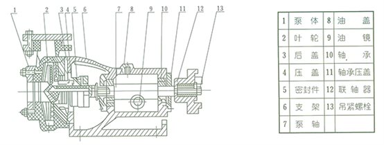 fsb-1