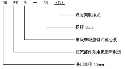 fsb-2