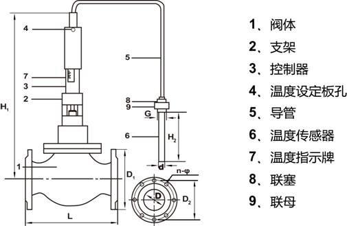 ZZWP自力式溫度調(diào)節(jié)閥結(jié)構(gòu)圖