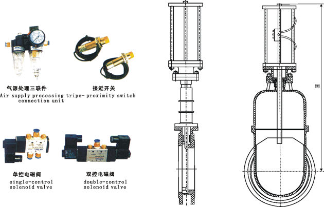 Z673H氣動(dòng)刀型閘閥結(jié)構(gòu)圖